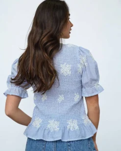 NIX-SS16
